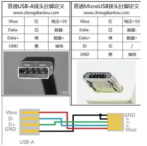 三嘉達(dá)官方網(wǎng)站sanjiada.com