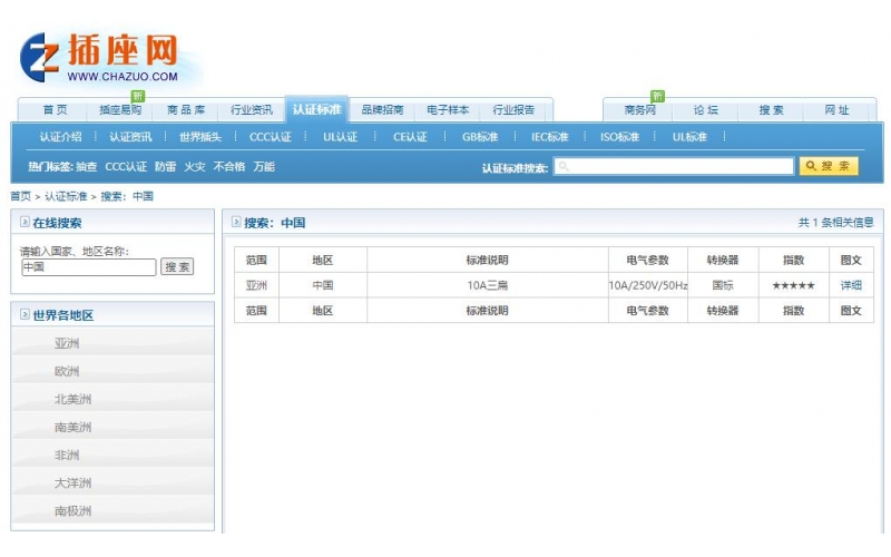 【分享】一個能查世界各國電源插頭規(guī)格以及認(rèn)證標(biāo)準(zhǔn)的網(wǎng)站